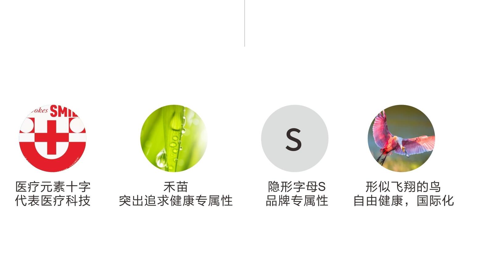 醫療logo設計,醫療商標設計,醫療logo設計公司